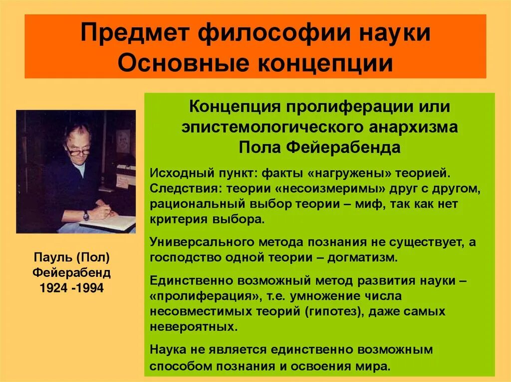 Философия науки п. Фейерабенда. Предмет философии науки. Основные концепции философии науки. Анархистская эпистемология п Фейерабенда.