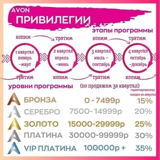 Льгота скидка