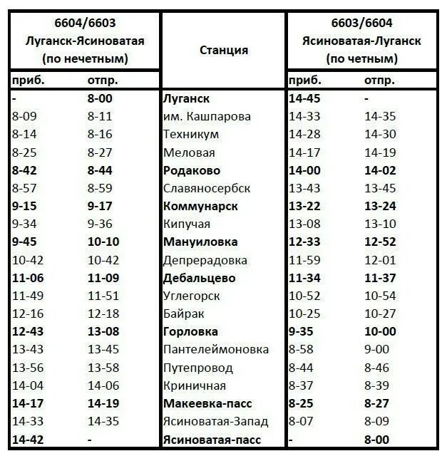 Луганск санкт. Луганск ясиноватая поезд. луганск-родаково расписание поездов. поезд луганск макеевка. лутугино расписание автобусов.