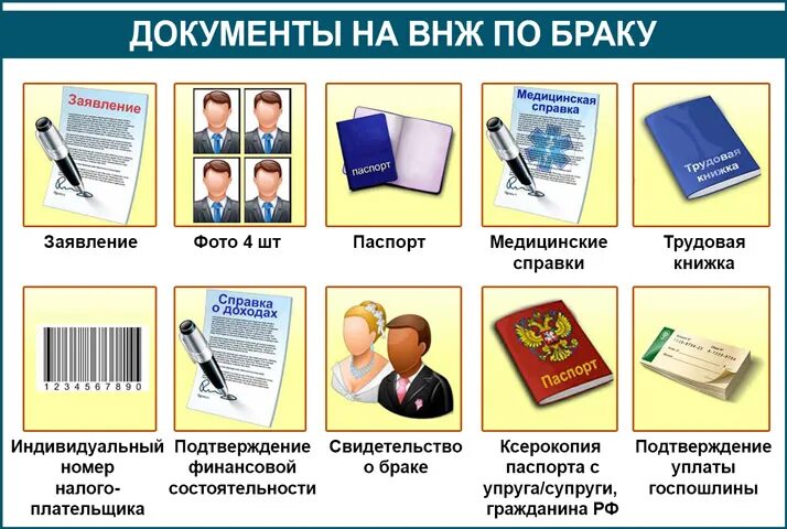 Документы для подачи на ВНЖ. Перечень документов на ВНЖ по браку. Какие документы нужны для подачи на ВНЖ. Список документов для подачи на ВНЖ по браку. Что нужно для получение рф