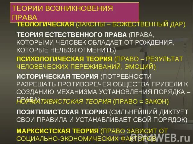 Международное право появление