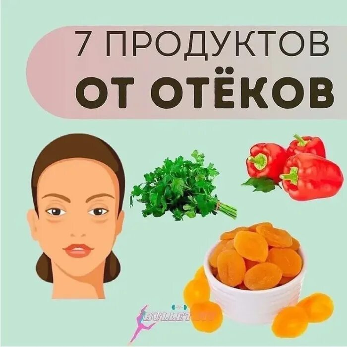 Продукты от отеков. Продукты вызывающие отеки. Продукты от отечности. Какие продукты вызывают отеки. Мочегонные продукты список.
