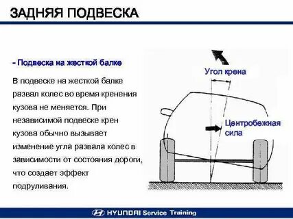 Опрокидывание на повороте