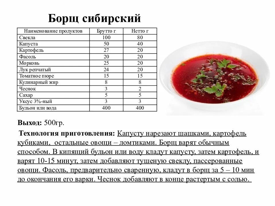 Технология борща