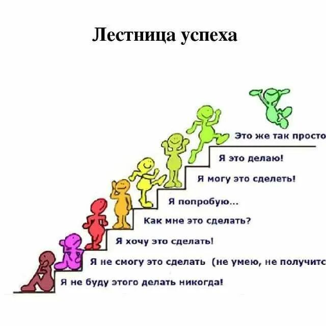 Как стать человеку не просто другом