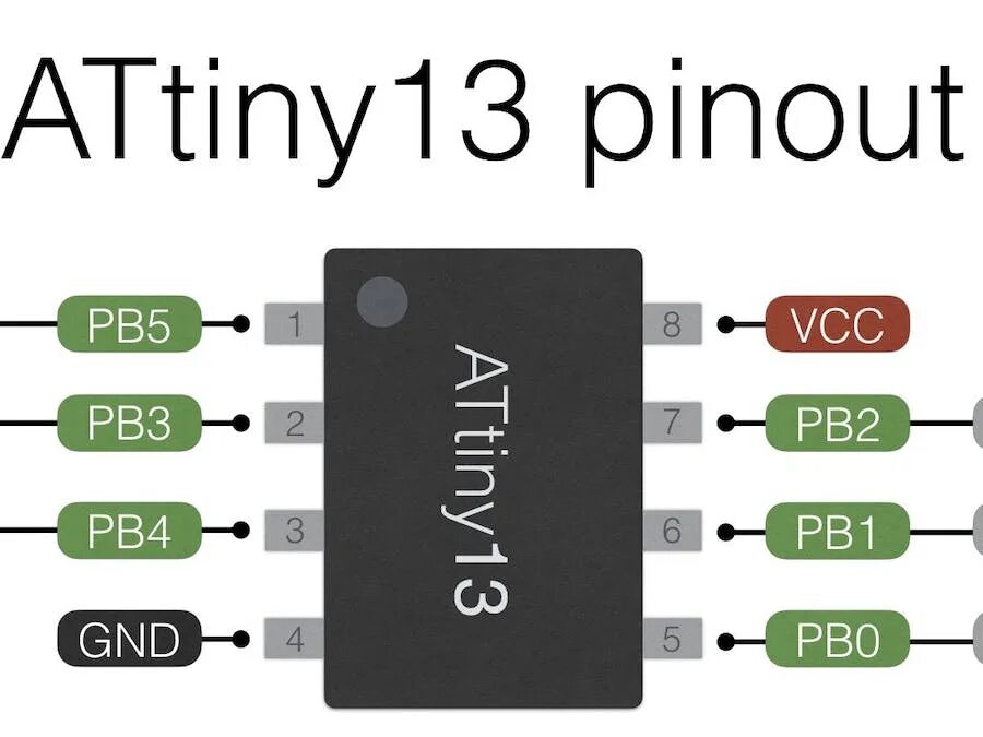 Ide программатор. Микроконтроллер аттини 13. attiny13 распиновка. аттини 13 распиновка. программатор attiny85 (13a, 25, 45, 85) microusb.