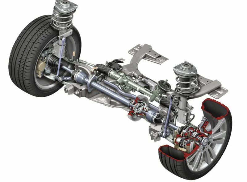 Макферсон. Задний макферсон. Макферсон и многорычажка. Задняя стойка макферсон. Подвеска макферсон клио рс.