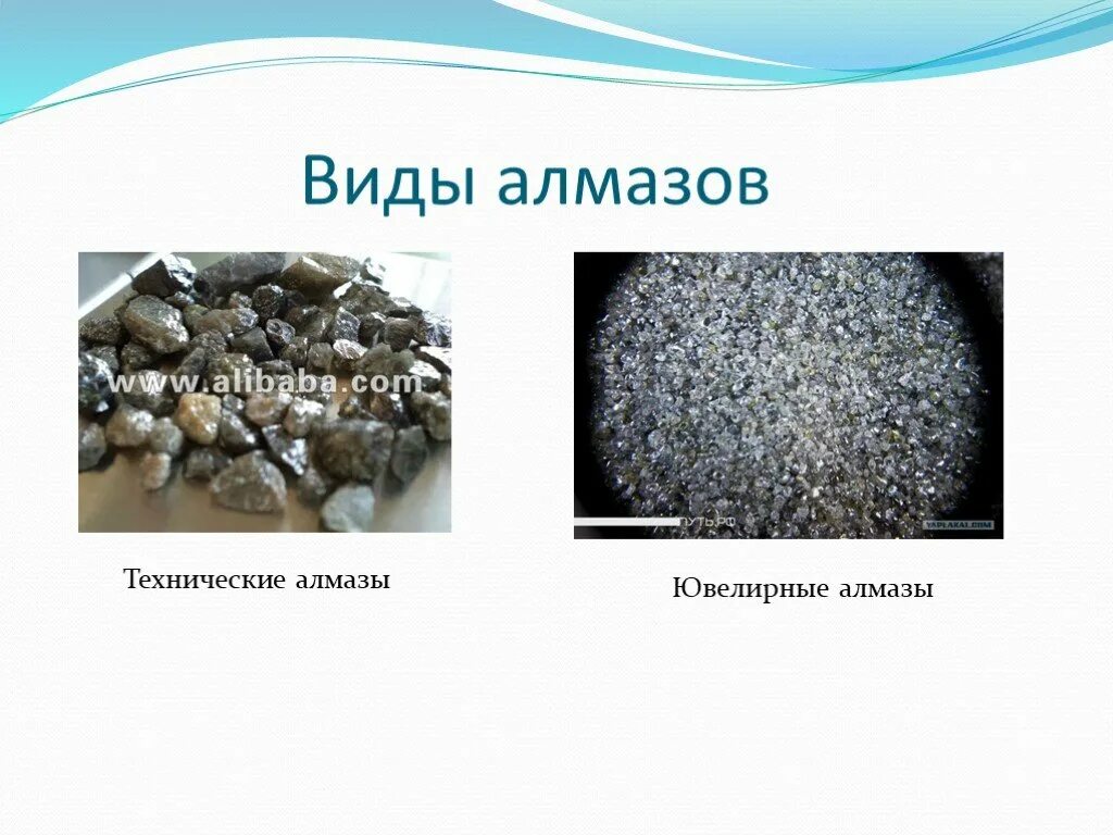 Какие виды алмазных