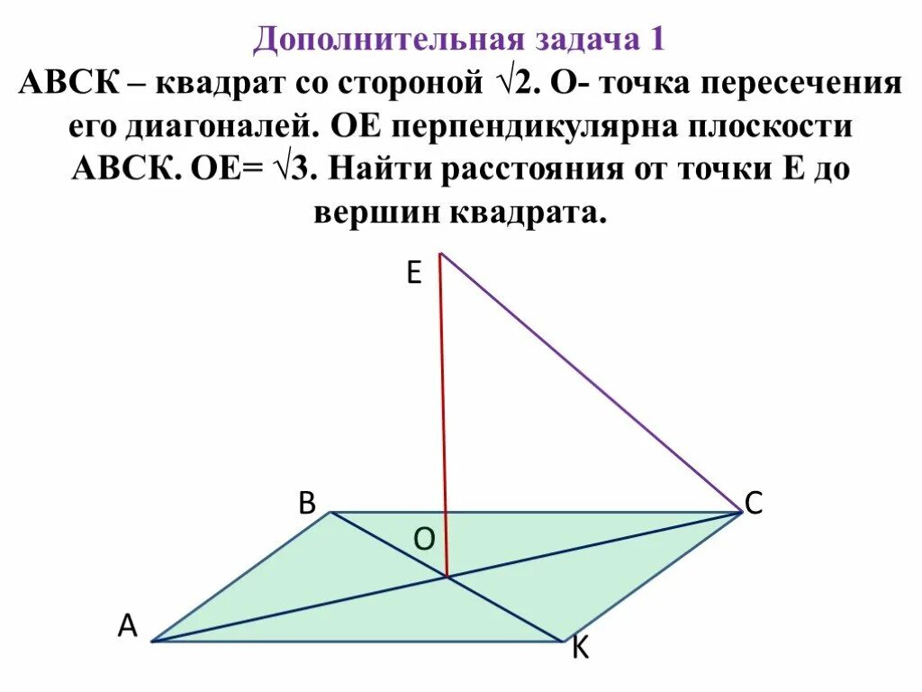 Авсд квадрат со стороной. Теорема о 2 перпендикулярах к плоскости. Задачи на перпендикуляр к плоскости. Перпендикулярные стороны. Сторона перпендикулярна плоскости.