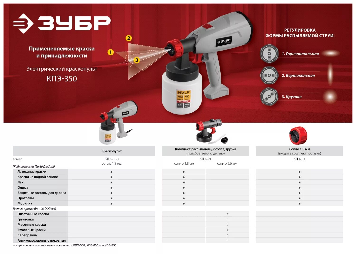 Кпэ 750. Краскопульт электрический зубр мастер кпэ-350. краскопульт (краскораспылитель) электрич, зубр кпэ-350. электрический краскопульт зубр мастер кпэ-500. краскопульт электрич, зубр кпэ-500, hvlp, 0.8л, краскоперенос 0-800мл/мин.