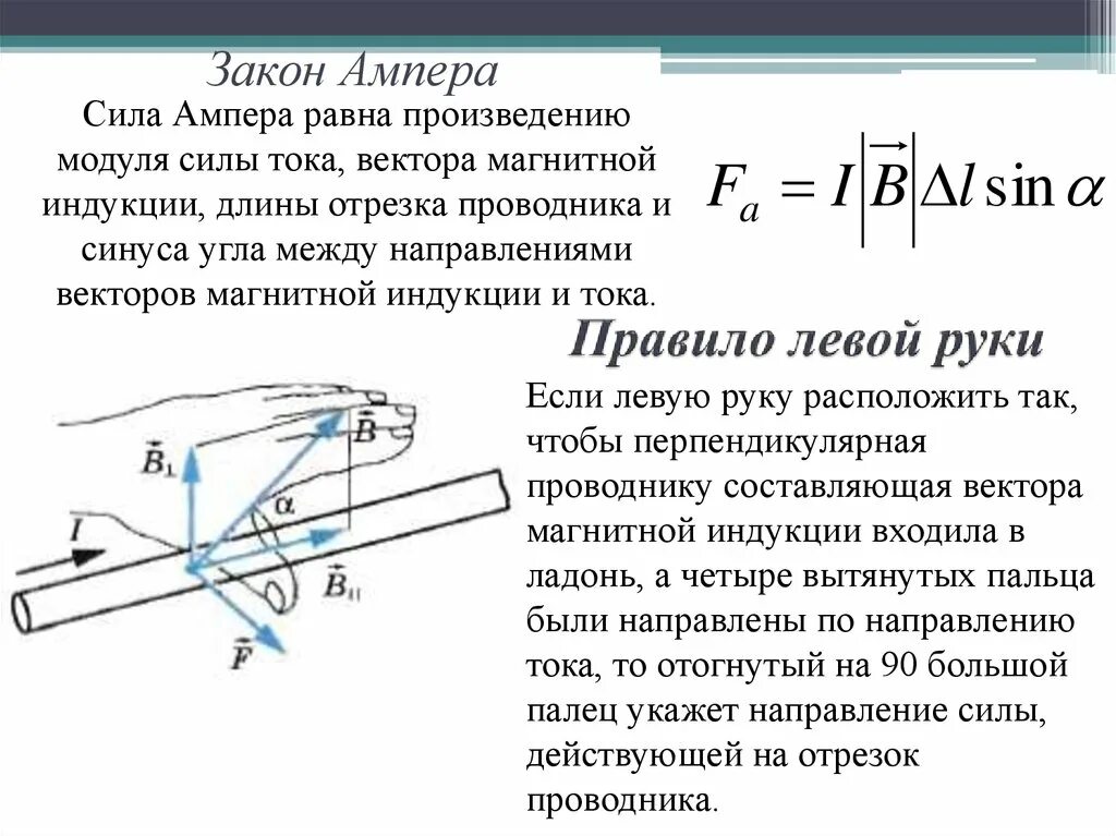 Закон Ампера для силы действующей на проводник с током. Закон Ампера магнитная индукция. Сила Ампера в магнитном поле формула. Магнитная индукция сила Ампера формулы.