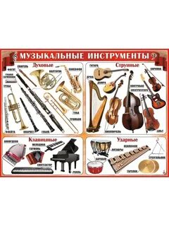 Музыкальные инструменты ФДА.card 57283361 купить за 222 ₽ в интернет-магазине Wi