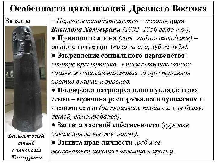 Общество хаммурапи. Принцип талиона в законах хаммурапи. источники законов царя хаммурапи. характеристика законов хаммурапи древнего вавилона. вавилон законы царя хаммурапи.