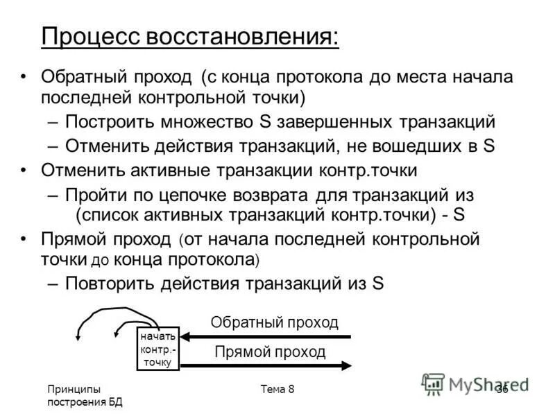 Конец протокола