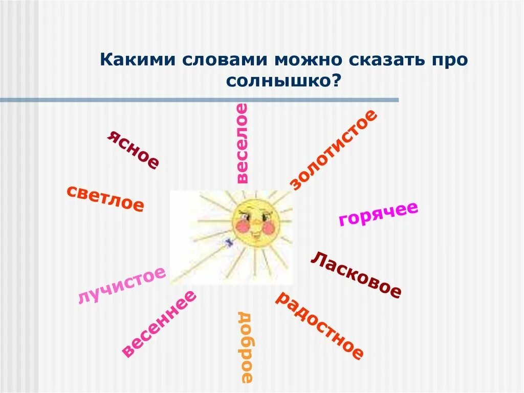 Солнышко с добрыми словами. Солнышко с хорошими качествами человека. Солнышко с добрыми словами на лучиках. Солнышко с лучами качеств.