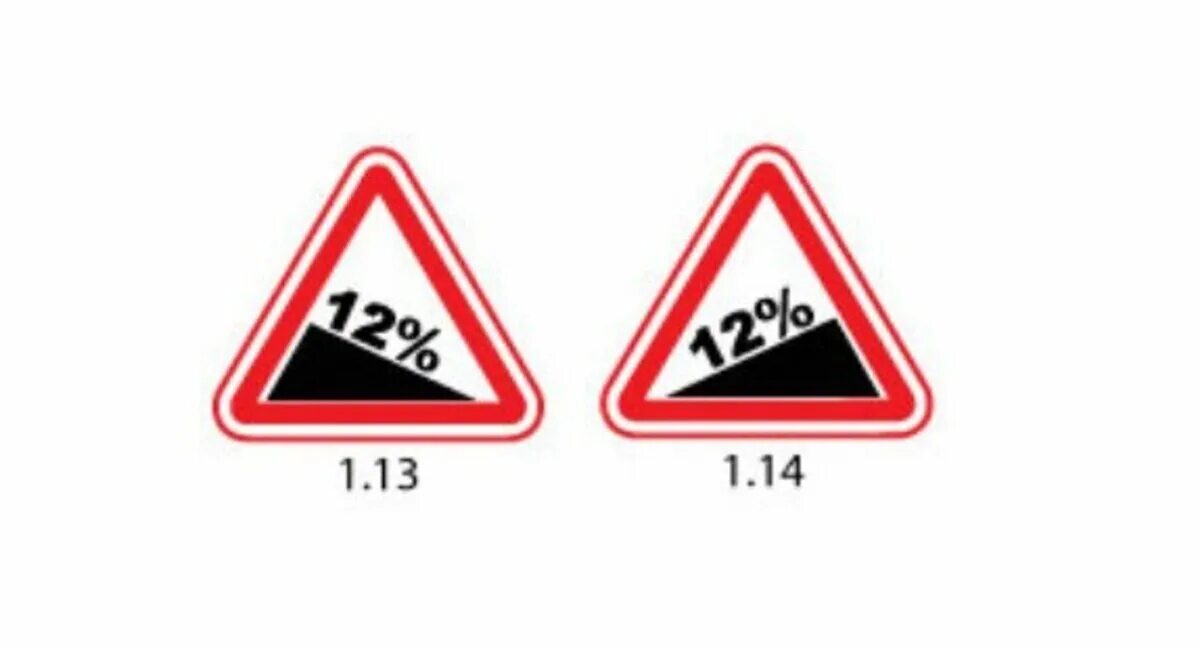 Дорожный знак 1.13 крутой спуск. Знаки 1 .13 1 .14 крутой спуск и крутой подъем. Знак 1.13 и 1.14 ПДД. Дорожный знак 1.14 крутой подъем.