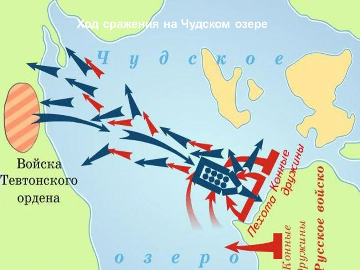 Место невской битвы и ледового побоища. Битва на Чудском озере карта. Схема битвы на Чудском озере войско немецких рыцарей.