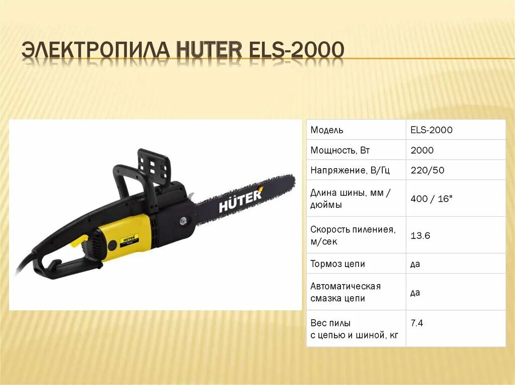 Инструкции электрическая пилы. Пила цепная электрическая Huter els-2000 схема сборки. Huter els-2000. Huter els 2000 чертежи. Бензопила Хутер 2000