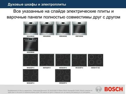Зависимая варочная панель