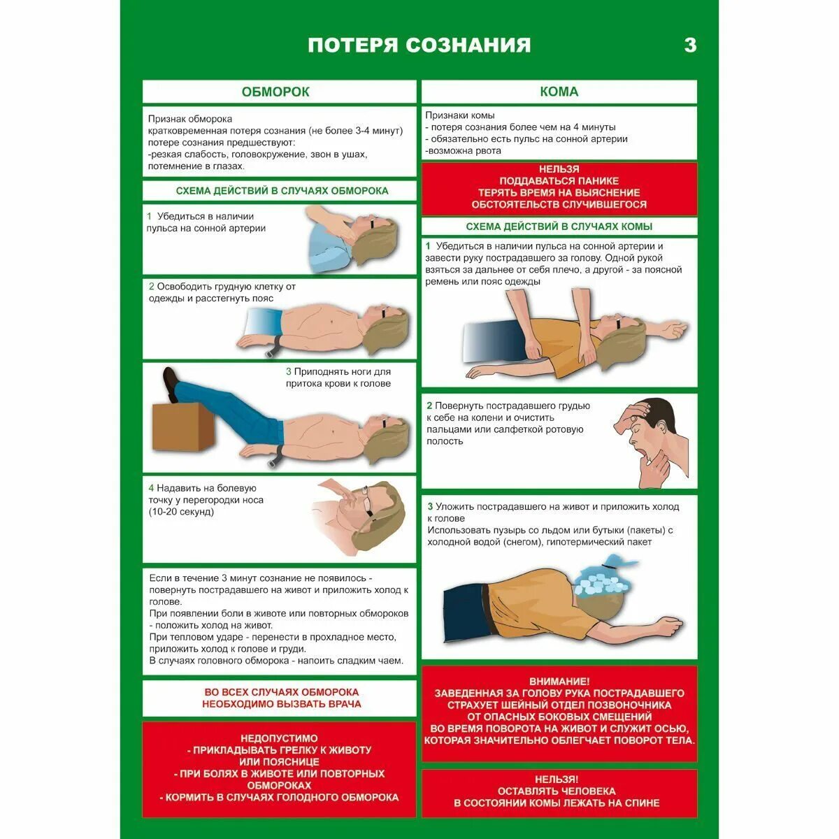 Плакаты медицинской помощи. Плакат оказание первой медицинской помощи при потере сознания. Плакат первая медицинская помощь. Плакаты по оказанию первой медпомощи. Плакат оказание первой помощи пострадавшим.
