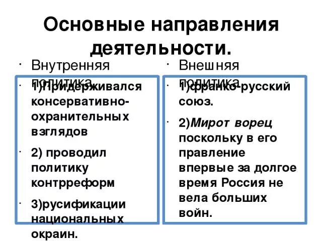 Русификация национальных окраин. Внутренняя политика Невского.