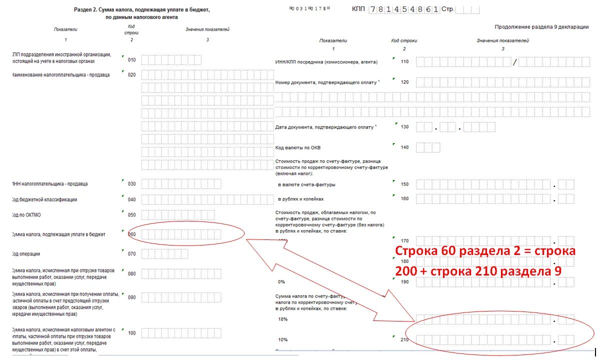 Код ошибки 1 в декларации по ндс. Строка 200 декларации по НДС. Сумма налога подлежащая уплате в бюджет по данным налогового агента. Проверка декларации по НДС. Нд по НДС порядок заполнения.