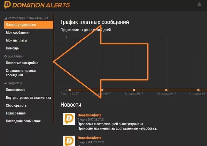 Как сделать донат в donationalerts. Виджет оповещений donationalerts. Донат алертс Твич. Донат donationalerts. Настройка оповещений donationalerts.