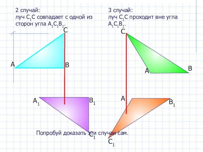 Пройти вне. Луч с1с проходит вне угла а1с1в1. 3 случай луч с1с проходит вне угла а1с1в1. луч совпадает с одной из сторон угла. 2 случай луч с1с совпадает с одной из сторон угла а1с1в1.