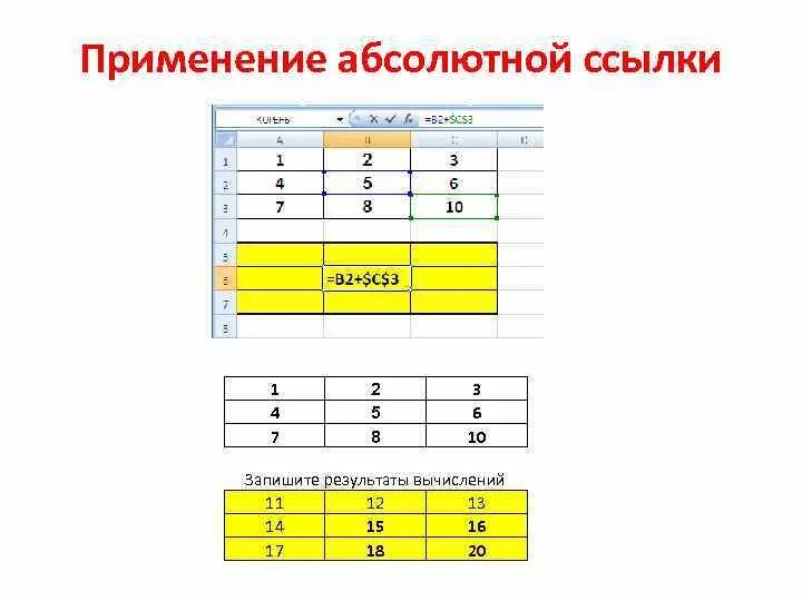 Применение абсолютных ссылок. Укажите пример абсолютной ссылки. Запиши Результаты вычислений машины. Абсолютная ссылка примеры задач.