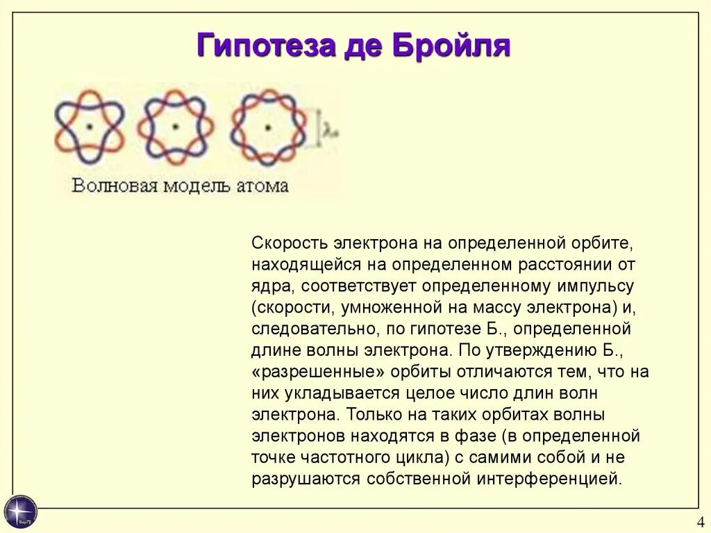 Гипотеза волновая