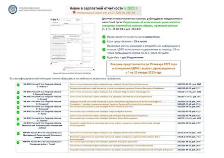 новатэк отчет за 2023 год