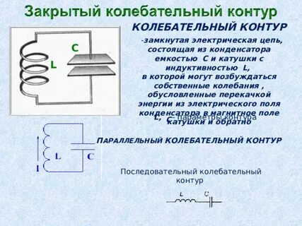 Какие превращения энергии в колебательном контуре