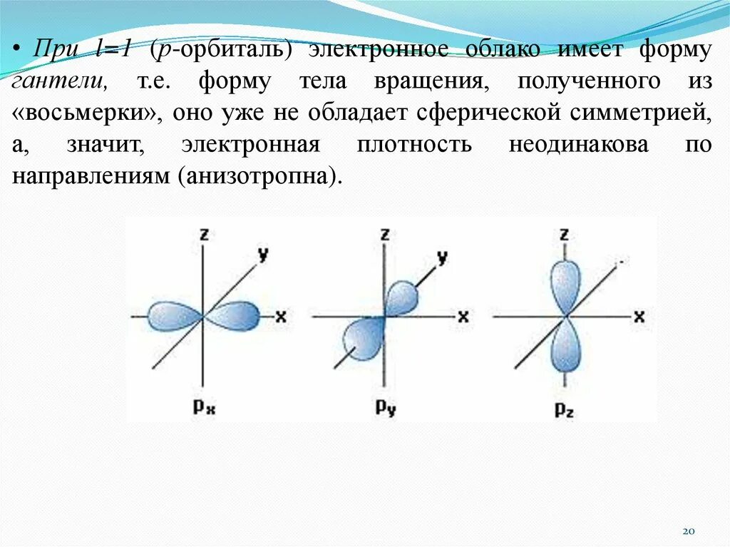 Какую форму имеет атом. Орбиталь гантелеобразной формы. dxy орбиталь. сыкрическую форму тмеет орьиталь. тип орбитали, имеющей форму гантели:.