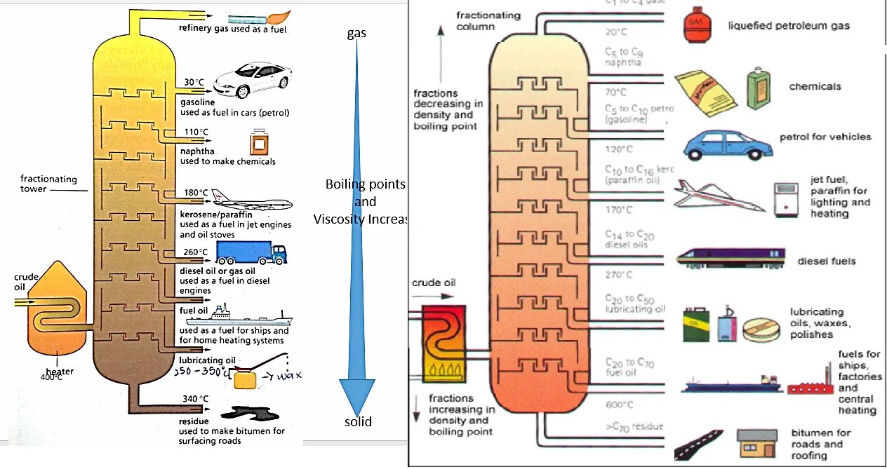 Gas used. Bloomberg газовая плита. Хладон-32 refrigerant. Gas used. Газовое тушение на сириус.