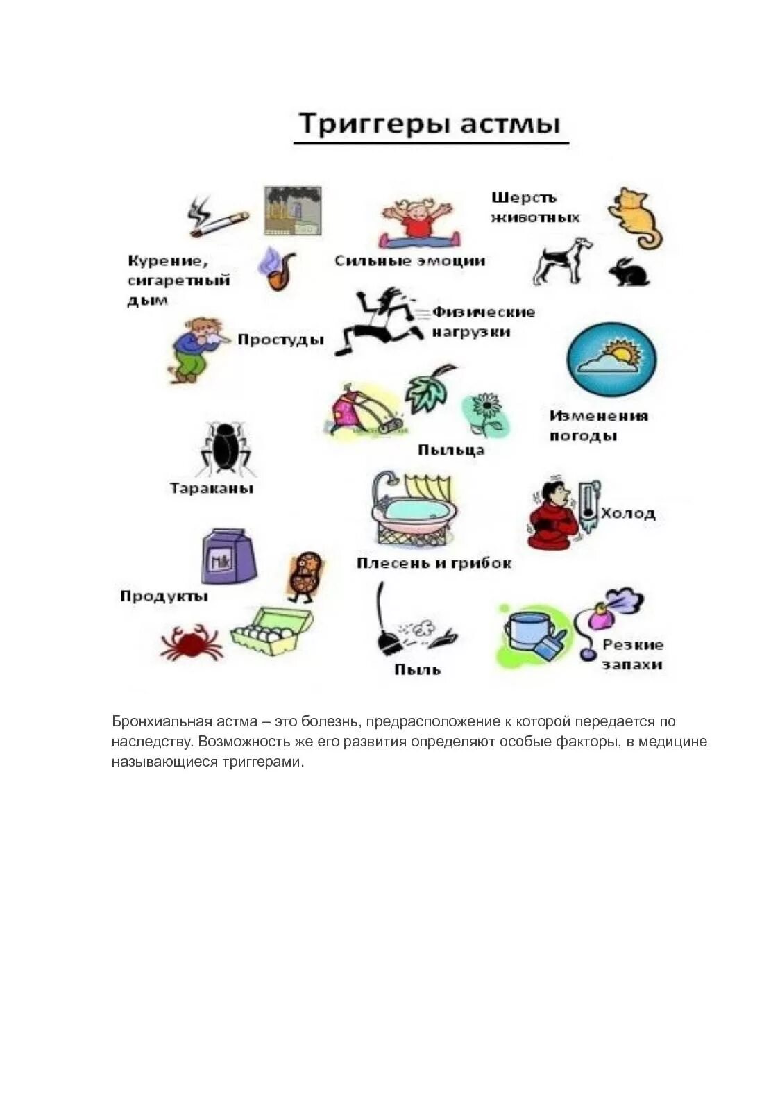Обострение астмы. Триггеры астмы. Триггеры астмы. Повышение эозинофилов при бронхиальной астме. Провоцирующие факторы бронхиальной астмы.