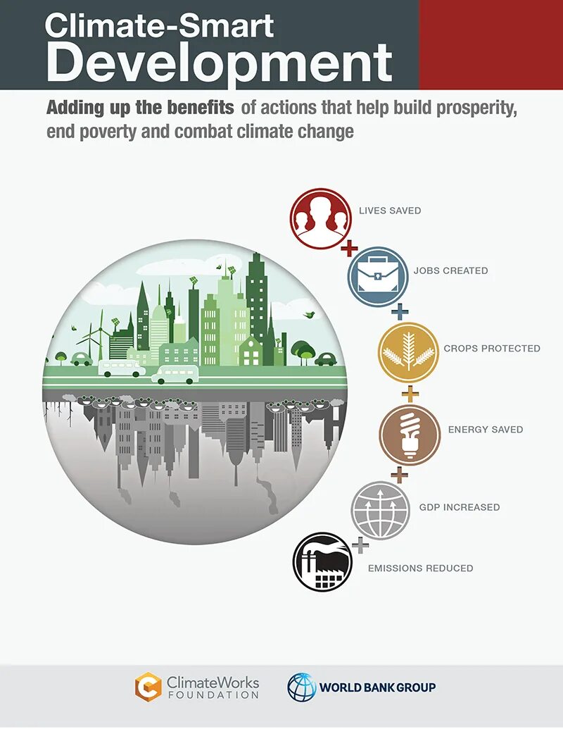 Застройщик андрей. Смарт девелопмент лого. Скворцов сергей вячеславович смарт девелопмент. Smart development ltd. Clever development.