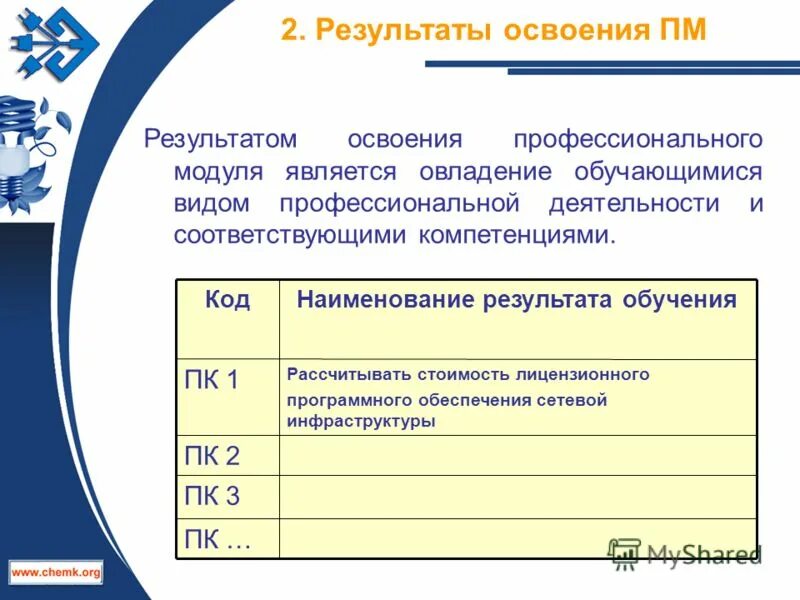 Результат освоение компетенций