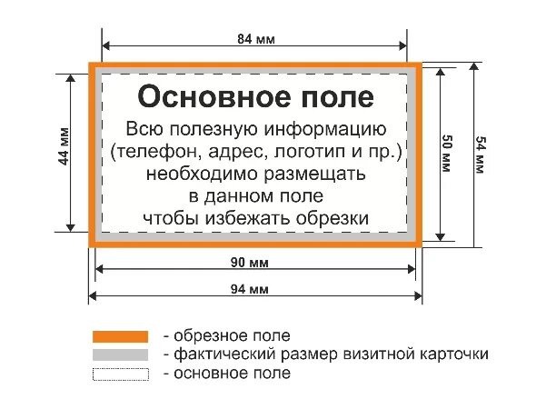 Размер визитки. Размер визитки стандартный. Макет визитки Размеры. Размер визитной карточки.