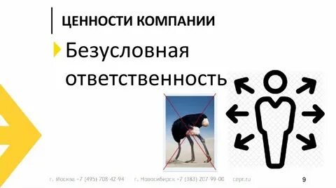 Человек ценность организации