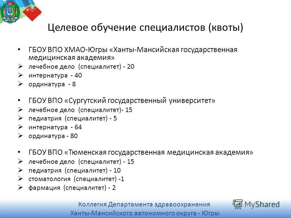 ирина департамент образования хмао. целевое обучение хмао. целевое обучение хмао. департамент образования и науки чукотского автономного округа. целевое обучение хмао.