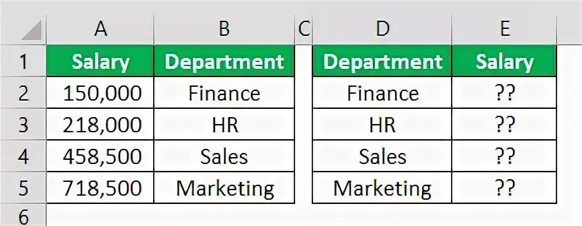 Vba match. Индексы в вба. password match example.