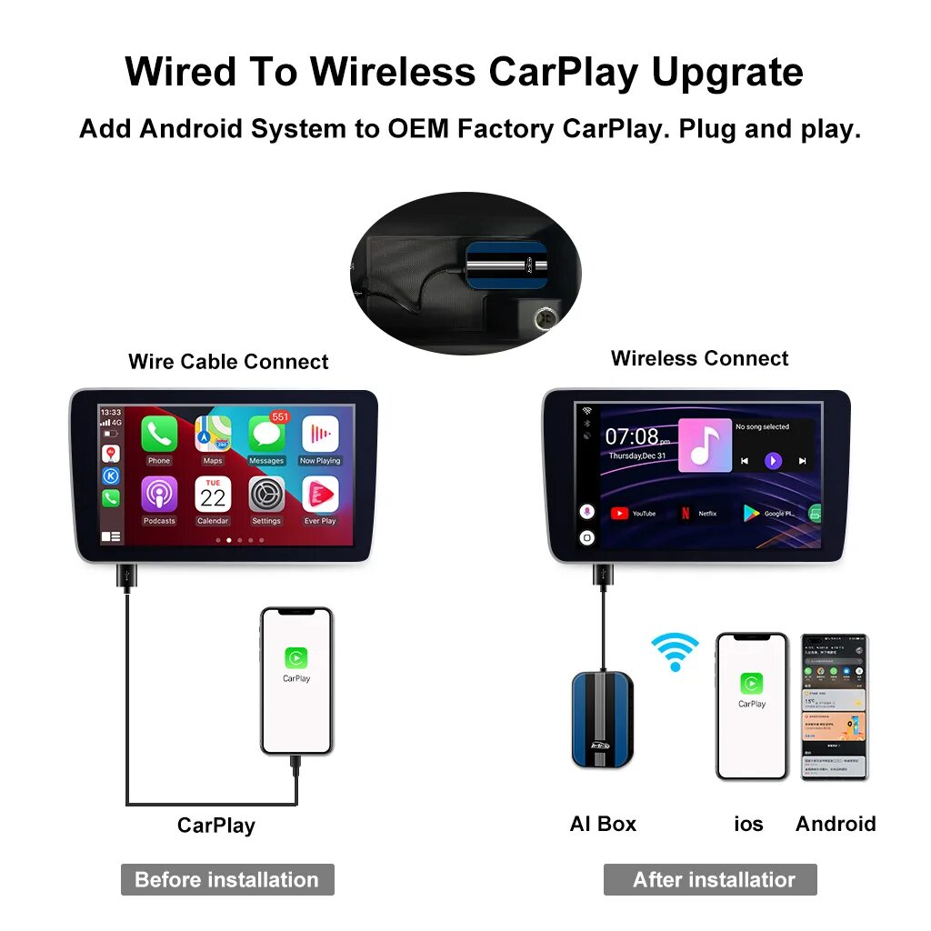 Aillink box carplay ux 999 max прошивка. Carplay ai box android box автомобильный. Carplay ai box android box автомобильный. Carplay модуль для range rover. Carplay carlinkit ai box android 11 цена.