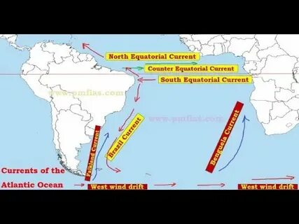 South atlantic