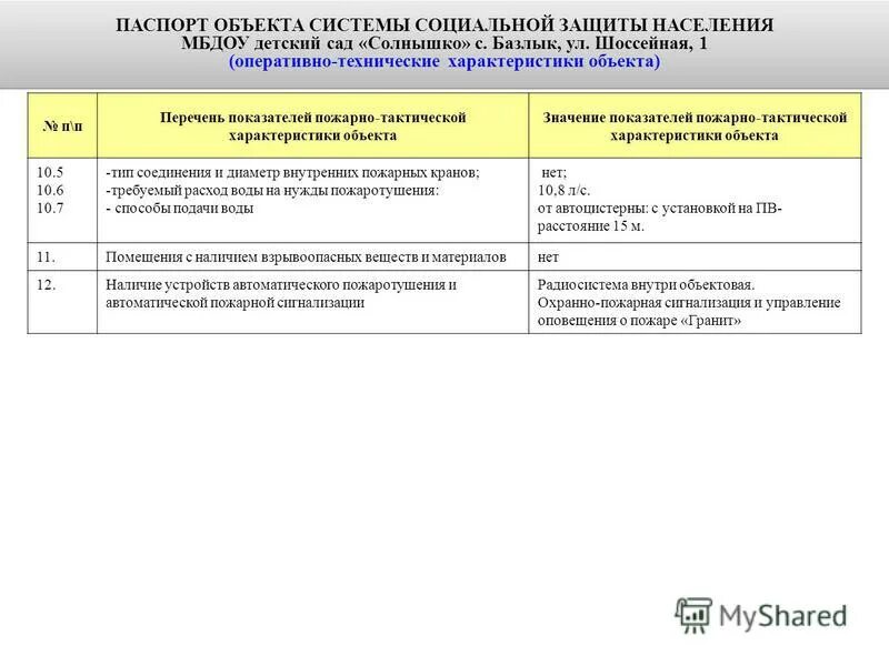 Характеристики объекта c. Характеристики объекта c