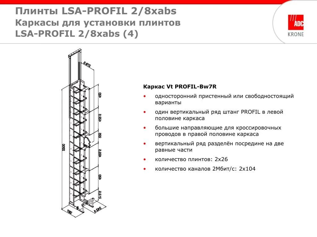 Как называются вертикальные ряды. Плинт LSA 2/8. Каркас кросса типа91м для LSA-profil, с рамами profil глубиной 46мм. Плинт LSA-profil 2/10 чертеж. Плинт монтаж.