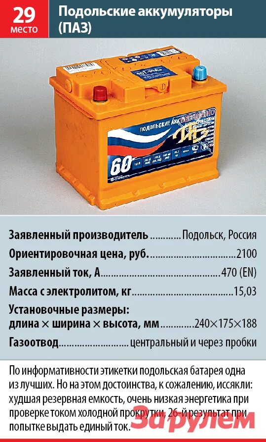 Как определить какой аккумулятор. Параметры аккумулятора автомобиля ваз. параметры автомобильного акб. аккумулятор автомобильный технические характеристики. параметры аккумуляторной батареи автомобиля.
