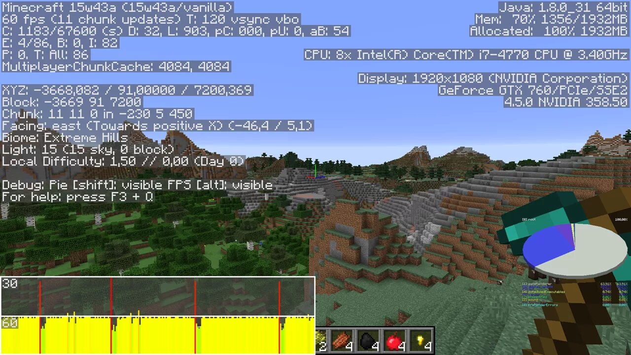 Minecraft как узнать. F3 minecraft. экран отладки в майнкрафт. координаты в майнкрафте на экране. стороны света в майнкрафте.