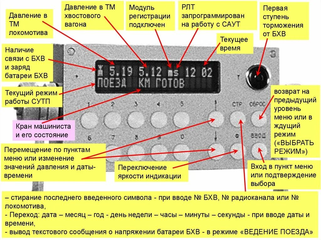 Тепловоз ту2 машинное отделение. Порядок оказания помощи поезду остановившемуся на перегоне. Схема закрепления состава тормозными башмаками. Маневровые работы на железной дороге. При вводе локомотива.