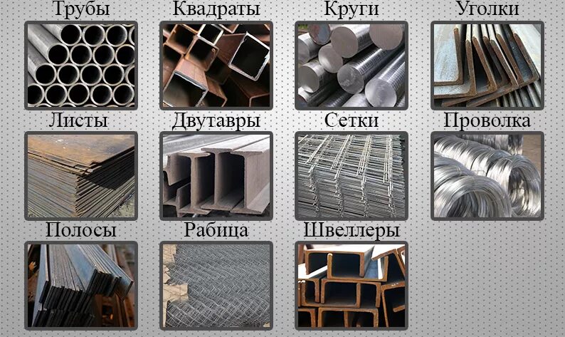 Металл трубы уголки арматура. Размеры профильных труб прямоугольного сечения. Плит нн ру. Название металлопроката. Дизайн каталога металлопрокат.