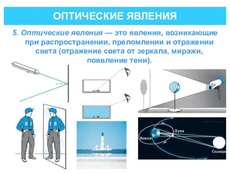 Явление с точки зрения физики. Оптические физические явления. Онтические физические явления. Оптические явления в физике. Оптические явления примеры.